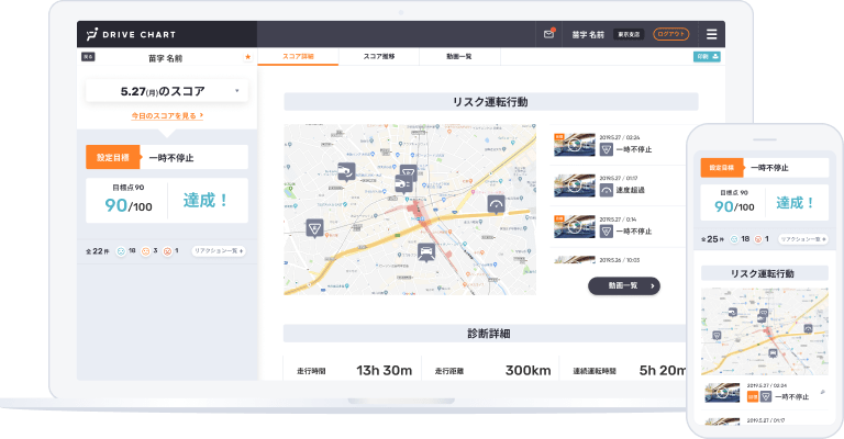DRIVEBOSSの記録画面がわかる画像