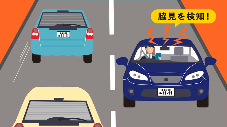 DRIVE CHART 脇見警報機能イメージ