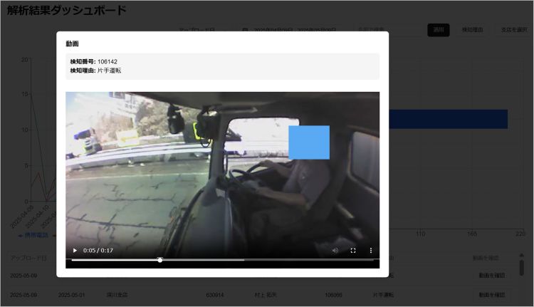 アクレス商品画像
