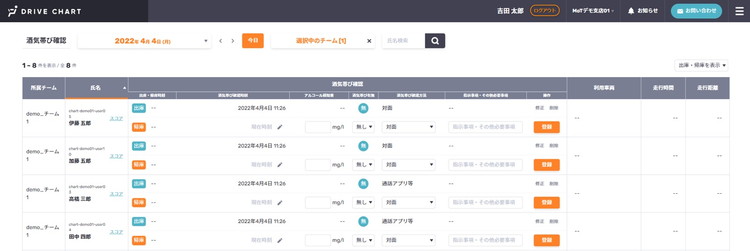 DRIVE CHART アルコールチェック連携イメージ