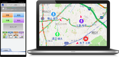 動態管理システムの外観がわかる画像 