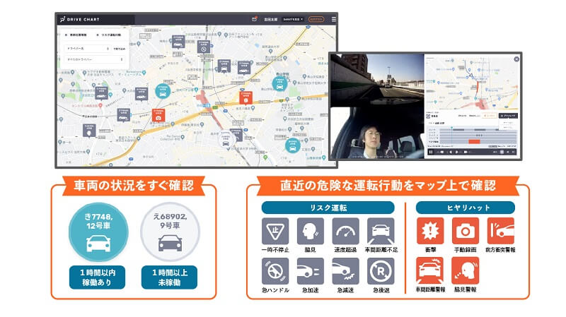 ライブマップにより、直感的に適切な指示が可能