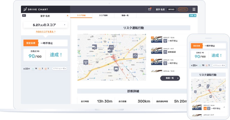 レポートや運転指導で振り返り