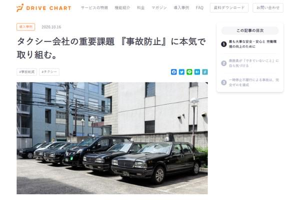 事例に関するキャプチャ