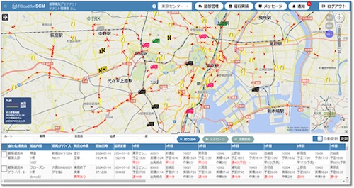 TCLOUD FOR SCMの外観がわかる画像 