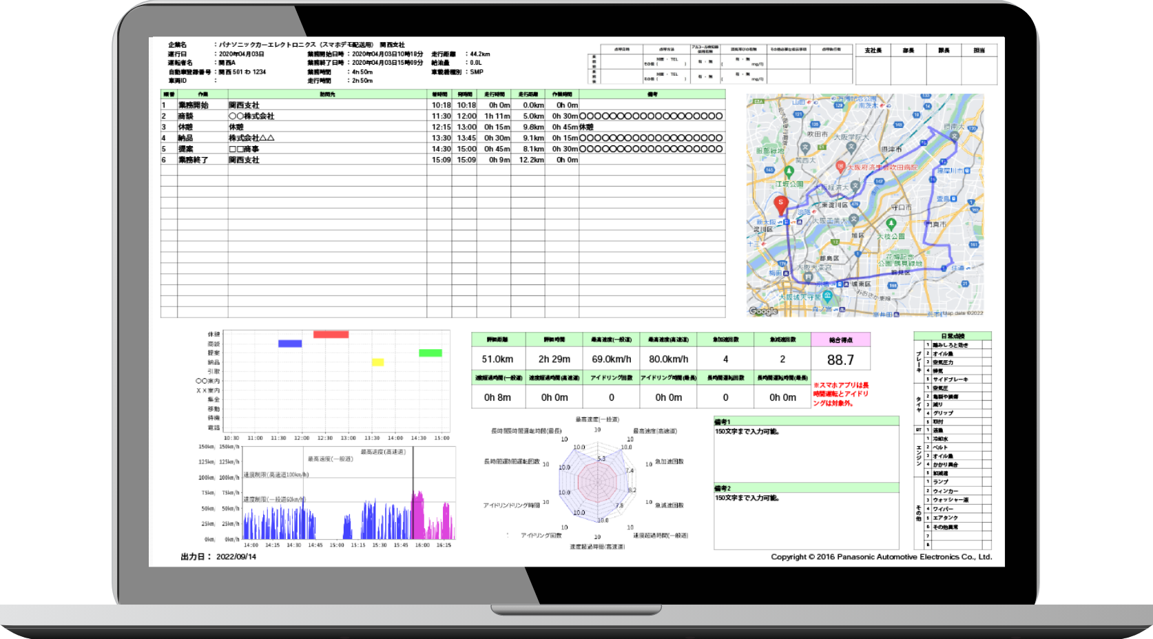 DRIVEBOSSの記録画面がわかる画像